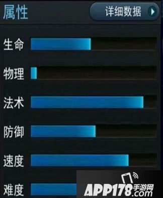 九子鬼母属性