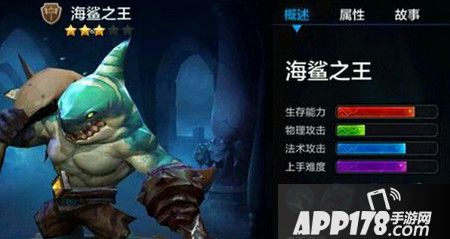 海鲨之王