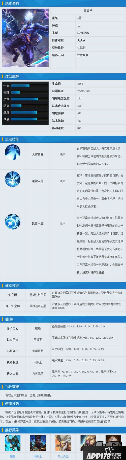 乱斗西游2雷震子属性图鉴