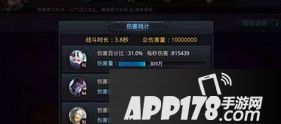 成绩和阵容配备图