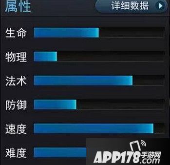 英雄属性