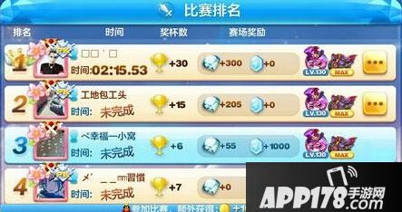 天天酷跑黄金奖池各届主人公PK战
