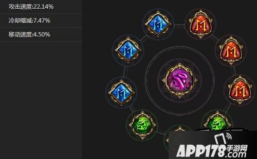 许多英雄在天体赛中很难冲上高排名