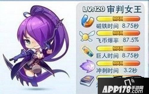 天天酷跑审判女王