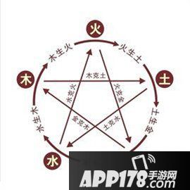 问道手游特色玩法