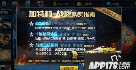 加特林战鹰