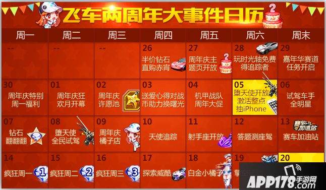 天天飞车两周年