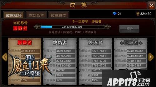 需求数值差异，进阶速率相同