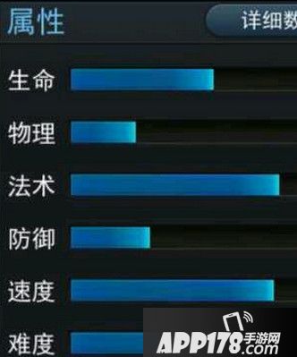 乱斗西游2新英雄雷震子属性图曝光 雷震子属性技能详解