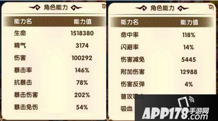 花千骨手游新版杀阡陌噩梦副本月尊通关技巧