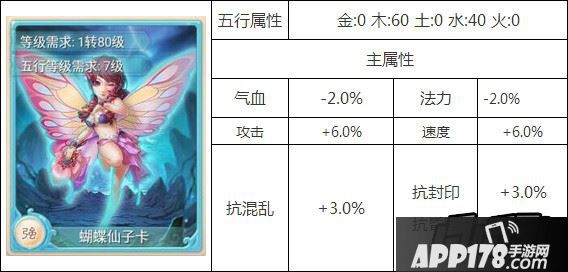 蝴蝶仙子卡属性