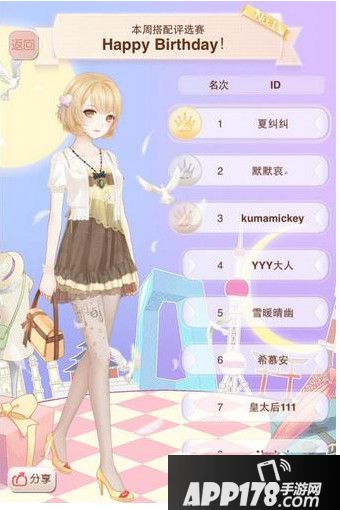 暖暖环游世界Happy Birthday评选赛搭配方法一览