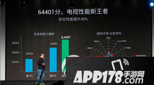 乐视超级电视max65多少钱 乐视超级电视max65 curved价格2