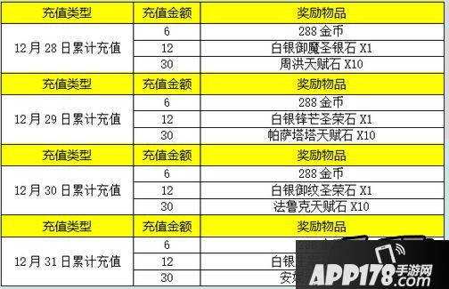 自由之战元旦活动