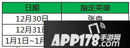 王者荣耀限定英雄