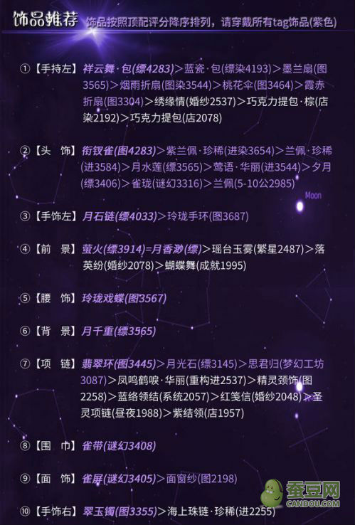 奇迹暖暖朱雀翼火蛇高分攻略_朱雀翼火蛇16w顶配攻略
