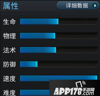 乱斗西游2牛头马面属性
