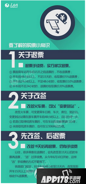 2016除夕的火车票抢票攻略 2016年除夕火车票抢购技巧6