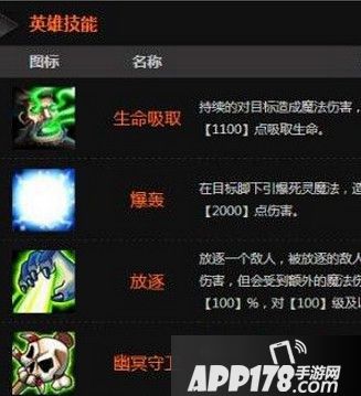 技能篇