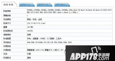 红米3是全网通吗 红米3手机支持全网通吗4