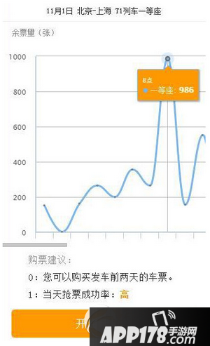 携程云抢票靠谱吗 携程云抢票怎么样1