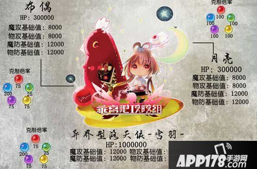 乖离性百万亚瑟王洛天依宫羽