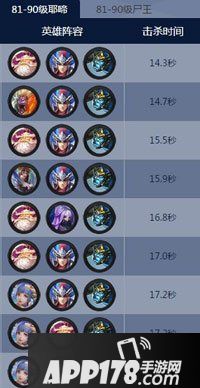 乱斗西游2最强阵容推荐