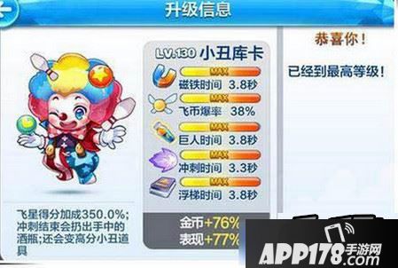 小丑库卡