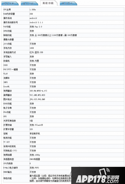 红米3怎么样 红米3手机评测6