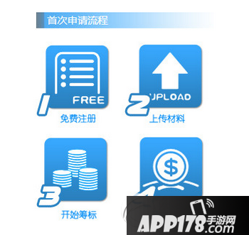 小树时代审核要几天 小树时代贷款审核时间1
