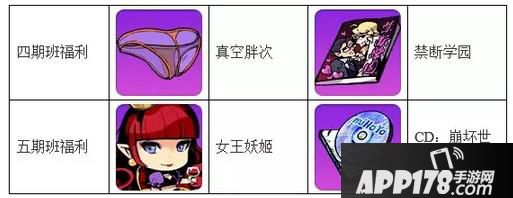 崩坏学园2闪退大法刷圣芙蕾雅学院攻略