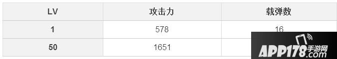 崩坏学园2卡拉德波加评测