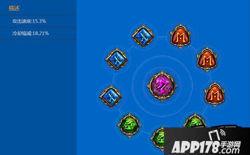 当然这只在于会玩的人手里才能变强势