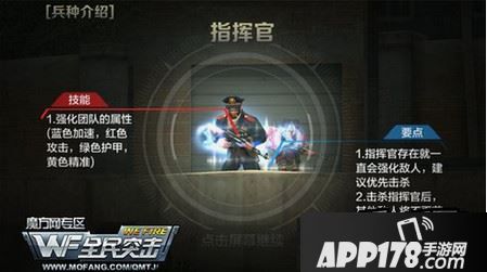 指挥官