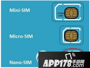 iphone7plus怎么插卡 苹果iphone7plus安装sim卡图文教程1