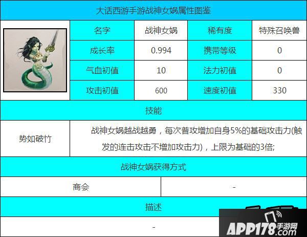 大话西游手游战神女娲