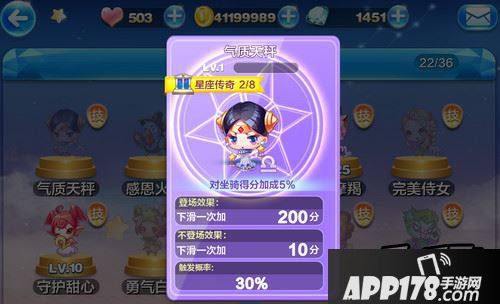 天天酷跑气质天秤