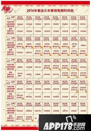 2016除夕的火车票抢票攻略 2016年除夕火车票抢购技巧8
