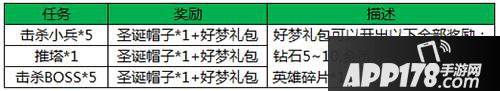 王者荣耀好梦礼包