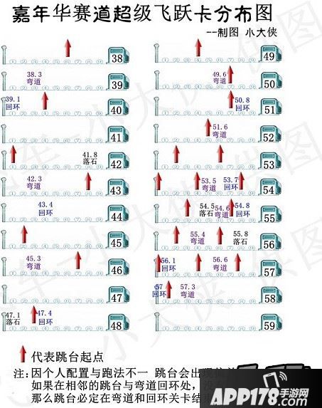 天天飞车堕天使+特工嘉年华超级飞跃卡完整视频