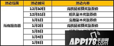 太极熊猫2元旦活动