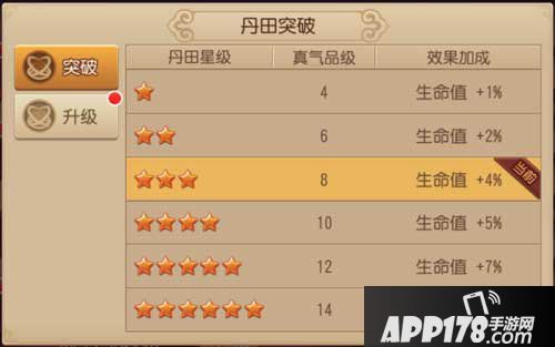 功夫熊猫手游丹田突破