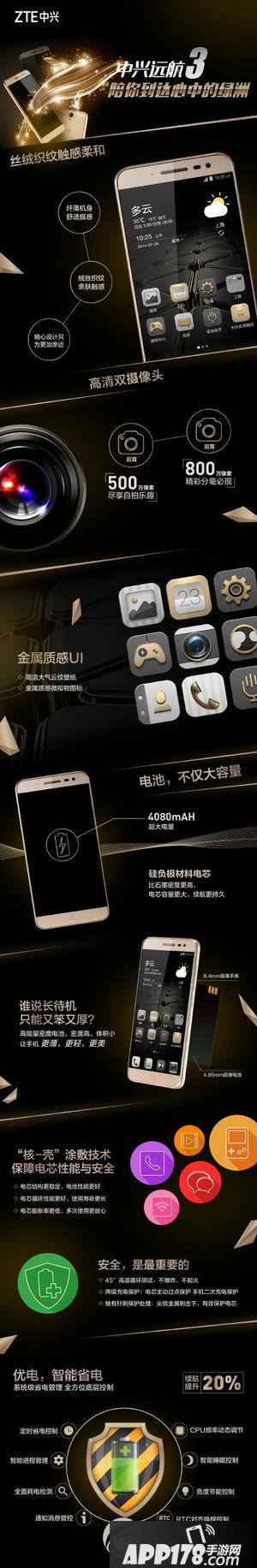 中兴远航3参数配置介绍 中兴远航3配置怎么样1