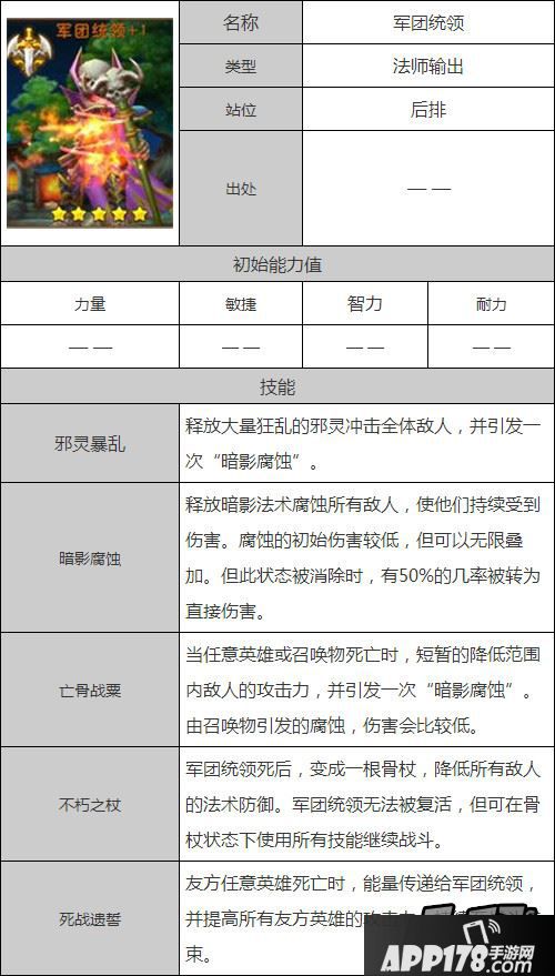 我叫MT2军团统领属性图鉴