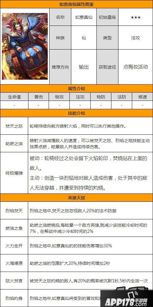 乱斗西游2新英雄如意真仙属性图鉴