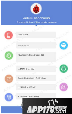 三星galaxy s7运行内存多少 三星galaxy s7内存ram大小介绍
