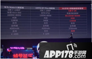 360奇酷手机极客版价格多少钱 360手机奇酷旗舰极客版售价1