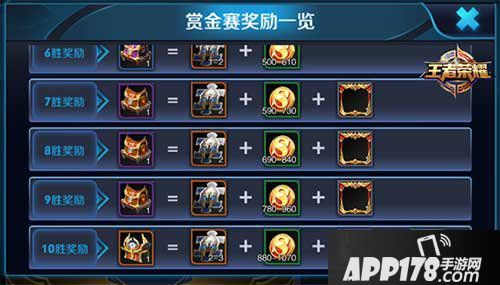 王者荣耀赏金赛奖励