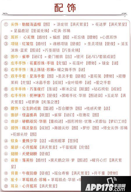 奇迹暖暖11-5通用高分搭配