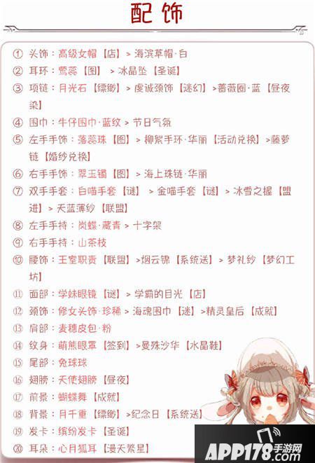 奇迹暖暖11-3高分s